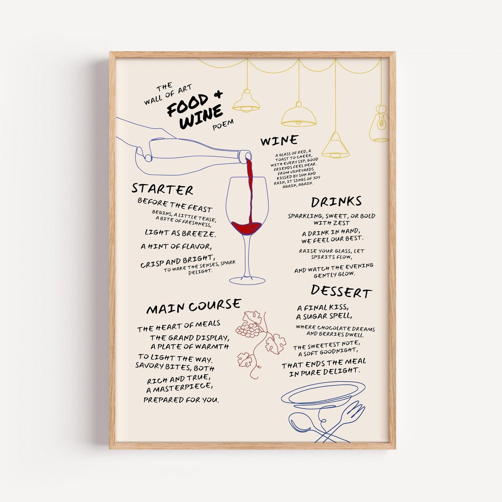 Food Gedicht Poster | Kitchen Wall Art Print | Culinary Poetry Artwork | Gift for Food Lovers | One Line Drawing Decor